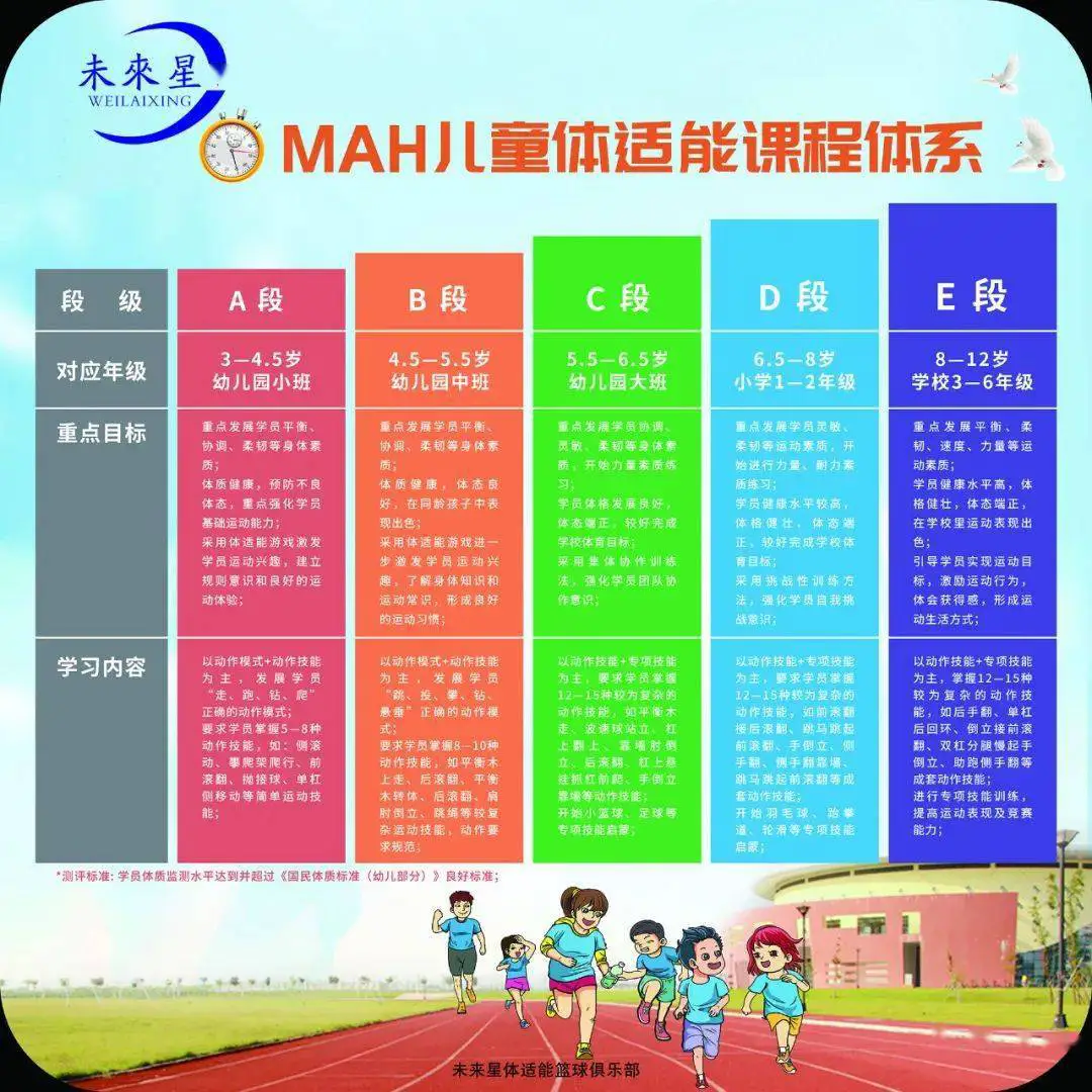 制定篮球交流计划以促进个人技能发展的方法_1